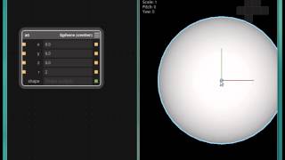 Shading problems with antimony