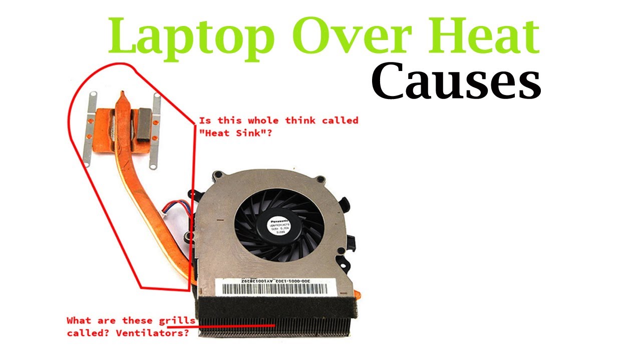 Laptop Over Heating Causes सिखो अब हिंदी मे YouTube