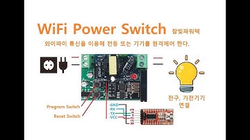 와이파이 파워스위치 WiFi Power Switch [두원공과대학교 AI융합과 김동일교수] 9.4.1