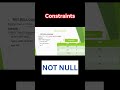 NOT NULL Constraint in SQL  #sql #SQLConstraints #NOTNULL #ytshorts #shorts