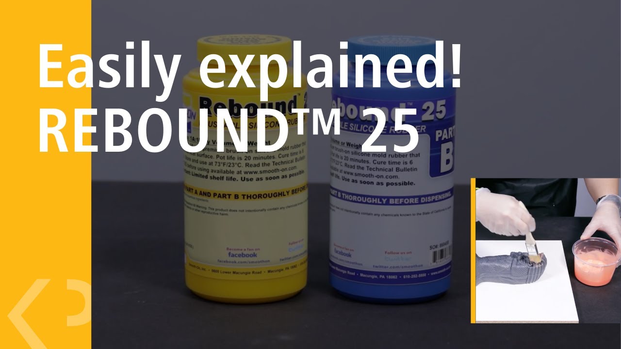 Easily explained! REBOUND™ 25