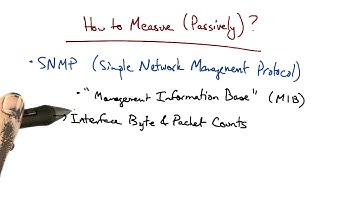 How to Measure (Passively) - Georgia Tech - Network Congestion