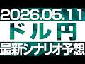 FXドル円最新シナリオ毎日予想＆全エントリー先出し解説 ［2026-05-11］※2倍速推奨