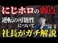 にじホロの「弱点」と2社を超える企業が出現する未来について解説します【Vtuber】