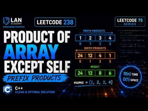 LeetCode 238: Product of Array Except Self | Prefix Products | C++ | LeetCode 75