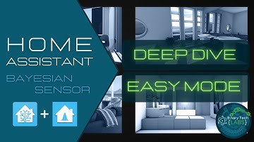 Unleashing the Power of Bayesian Sensors: A guide to using it in Home Assistant!