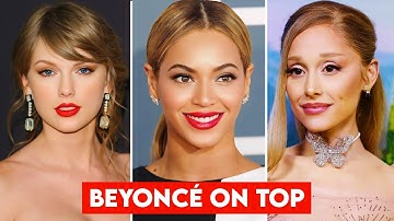 2025 Grammy Nominations: Beyoncé Dominates & Unexpected Snubs Revealed!