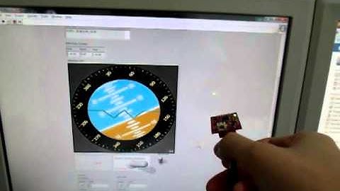 Attitude and heading reference system