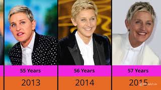 Transformation Of Ellen Degeneres From 2 To 67 Years Old #viral