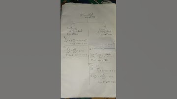 What is Differential Equations, Classification of Differential Equations///
