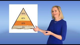 Liv Struss Explains the Budget (A Liz Truss Parody)