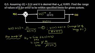 Problem 5 : Steady State Error Coefficients/Constants News