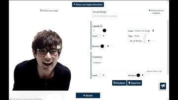 Comment créer des images interactives ?