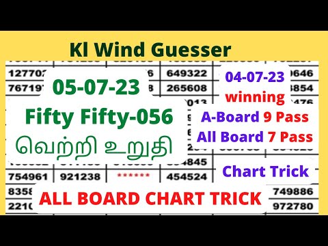 Kl Wind Guesser | 05-07-23 | Fifty Fifty-056 | kerala lottery | Guessing Number
