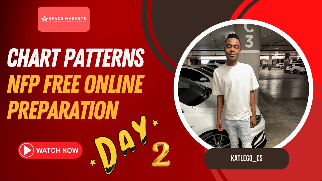 CHART PATTERNS [NFP FREE ONLINE FREE ONLINE PREPARATION] - YouTube