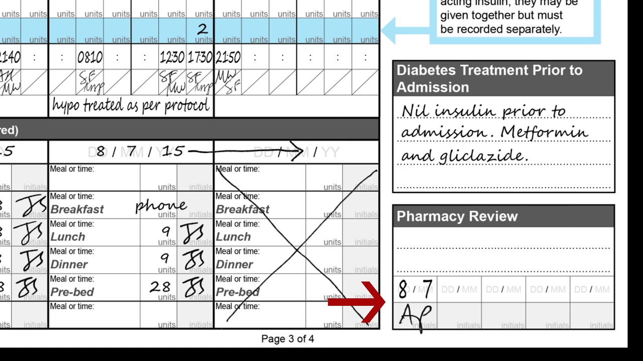 Insulin Chart 2017