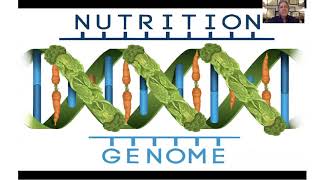 Unleash Your Health Potential featuring Dr  David Phillips