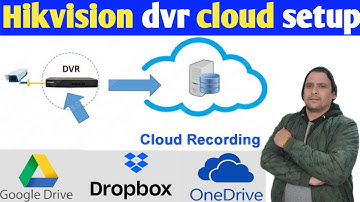 How to configure free cloud storage on Hikvision Dvr/Nvr with Google Drive | Dropbox | One Drive