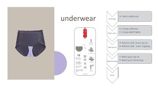 無縫無痕內褲製法Seamless underwear manufacturing process