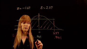 Statistics:  Reading z table