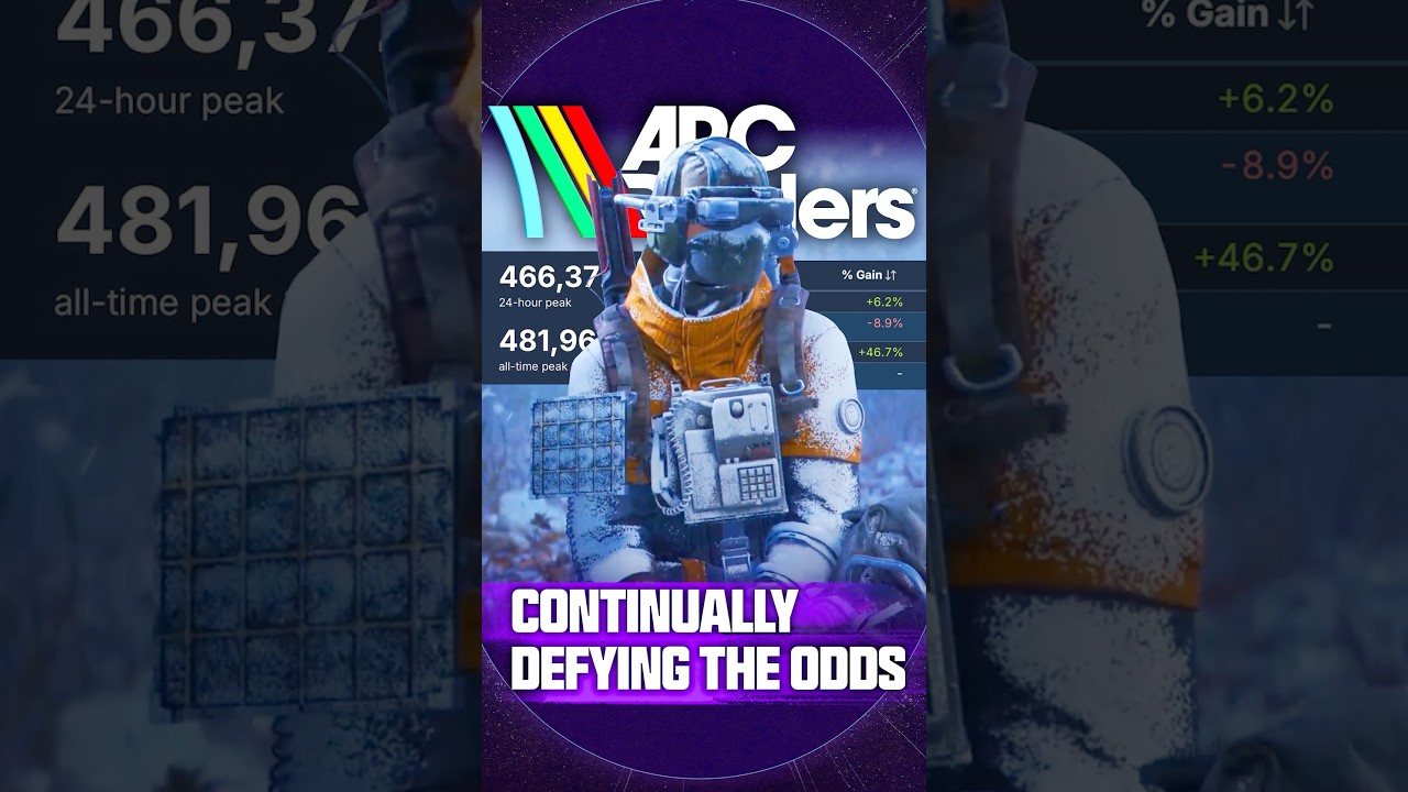 ARC Raiders Has Nearly Done It Again...