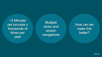 Citrix Workspace integration from Zuryc improves employee experience for financial advisors