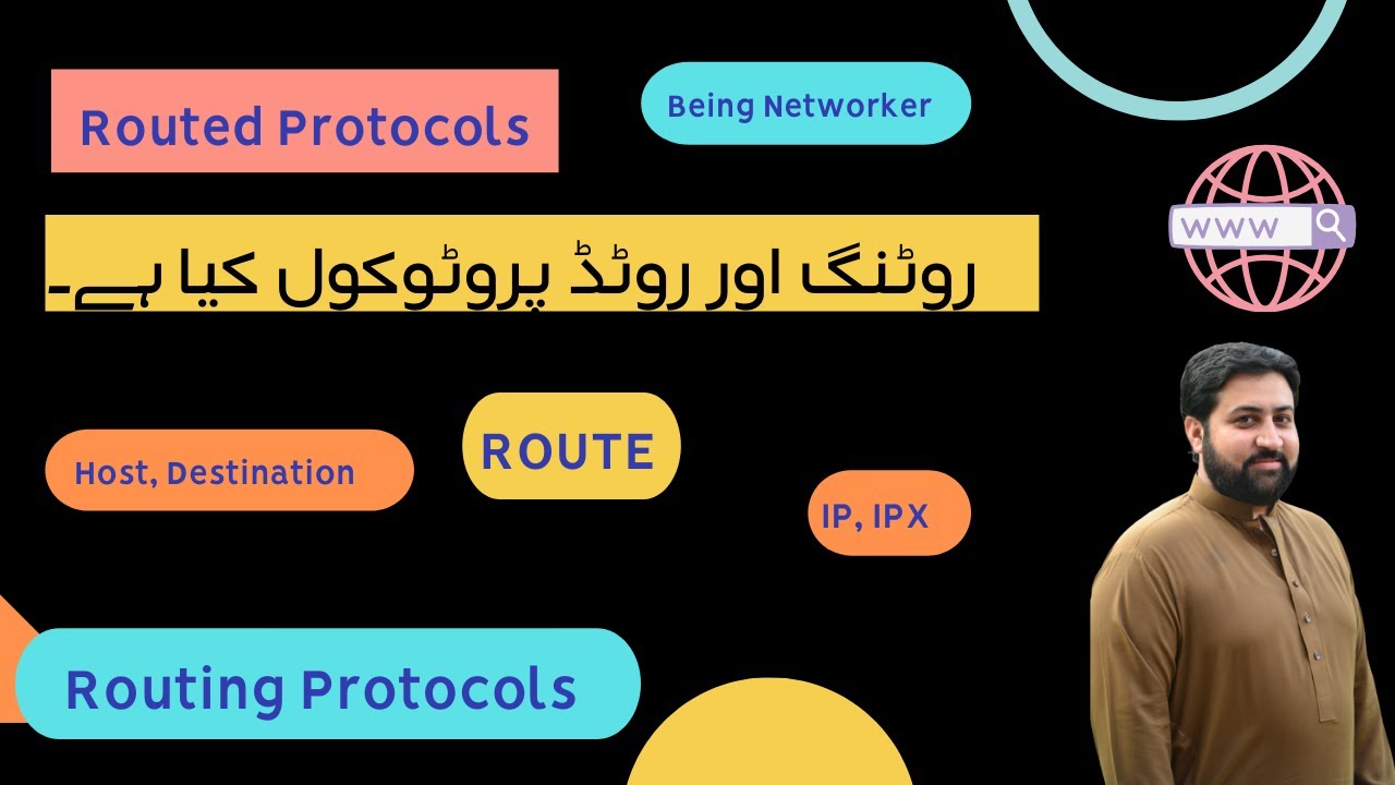 What is Routing | Route | Routed Protocols | Part-1 - YouTube