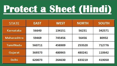 How to Password Protect and Unprotect a Worksheet in Excel (2007,2010,2013,2016) Hindi