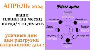 Лунный Месяц Апрель🌛Совет Как Правильно Планировать Месяц😉  Удачные И Не Удачные Дни Месяца!