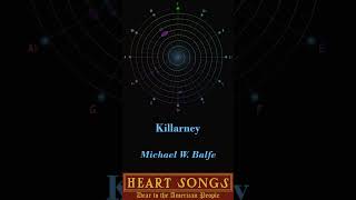 Killarney - Michael W. Balfe