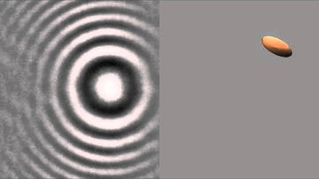 Ellipsoid diffusing (5x speed)