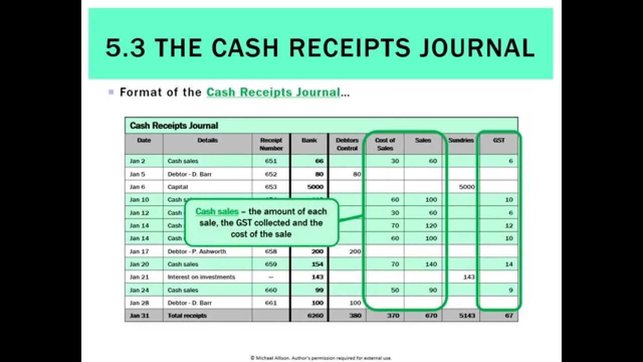 5-3-the-cash-receipts-journal-youtube