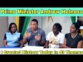 Jamaica Prime Minister Andrew Holness Created History In St Thomas Handed Over 5 Houses In A Day