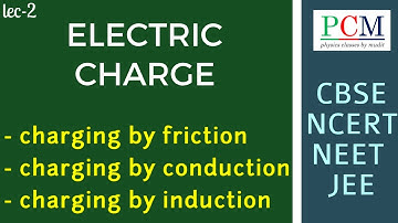 Electric Charge | charging by friction | charging by conduction | charging by induction