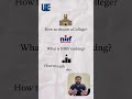 📌 Engineering Carrier Guidence Seminar #mhtcet2026 cetadmission #engineering