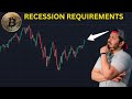 The Stock Market Crash Requirements