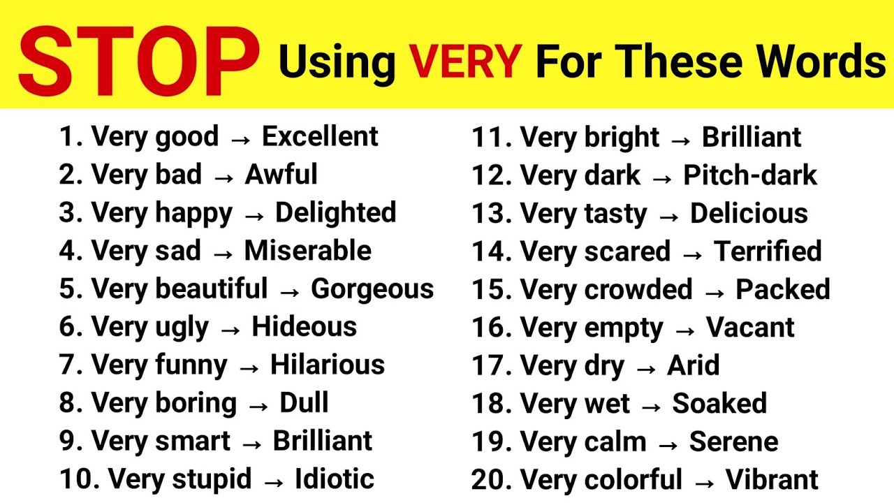 50 Smart Words Instead of VERY | Improve Your English Vocabulary