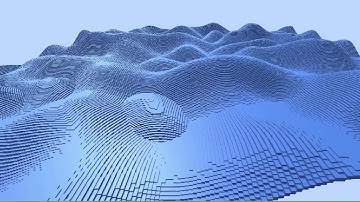 Voxel Ocean with Unity ECS (demo)