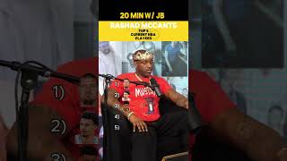 Rashad McCants shares his top 5 players in the NBA right now. #lebronjames #stephencurry #luka #sga