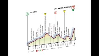 Giro d'Italia 2007 17a tappa Lienz-Zoncolan (142 km - RAI)