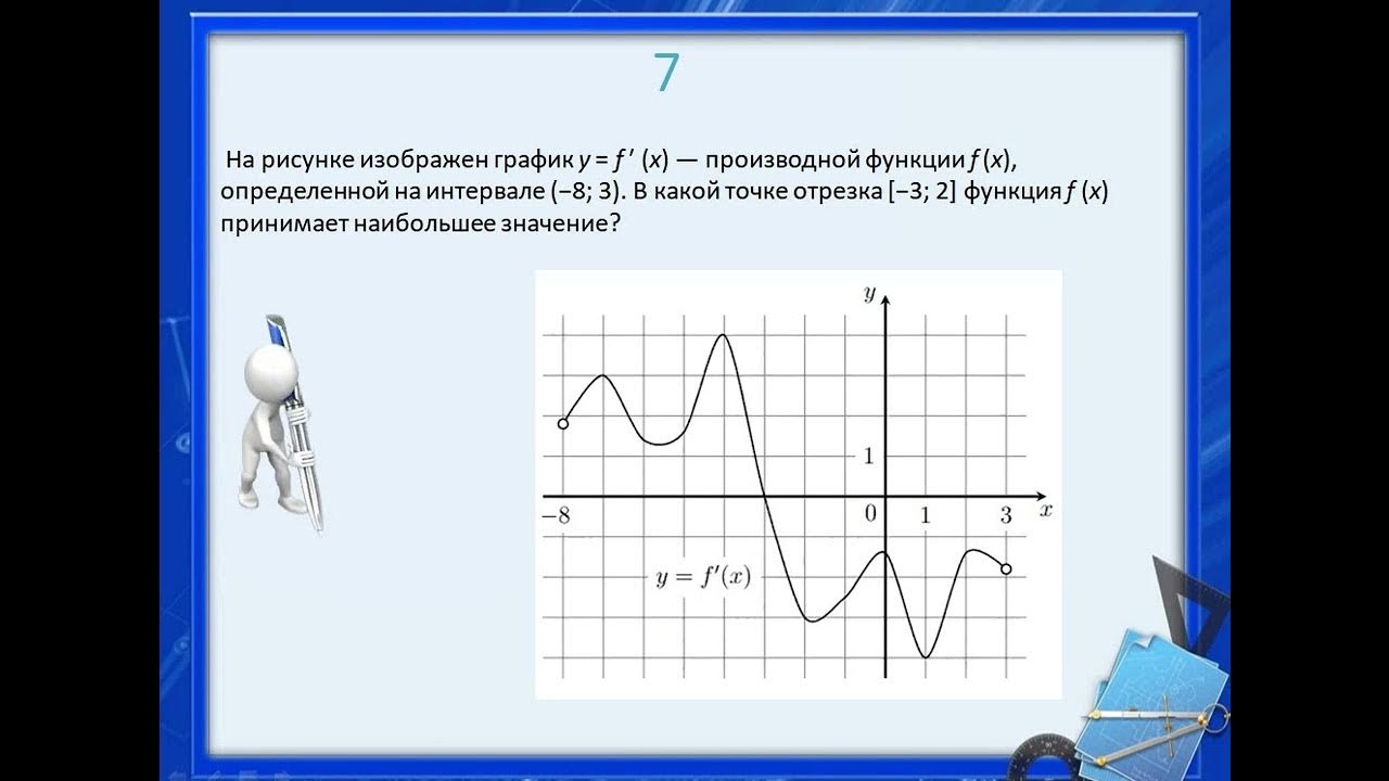 Задание егэ профиль 2023. Досрочный профиль 2023.