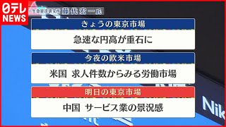 【8月2日の株式市場】株価見通しは？　藤代宏一氏が解説