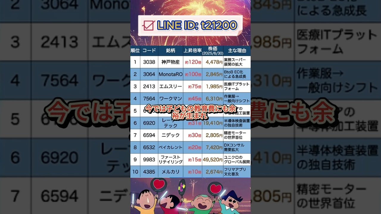 2026年の日本株で注目されるテーマ｜次世代パワー半導体と低位株#日本株 #株式 #高配当株 #お金 #投資理財 #投資 #日本株投資 #株 #sbi #初心者 #株式投資 #投資初心者#勉強