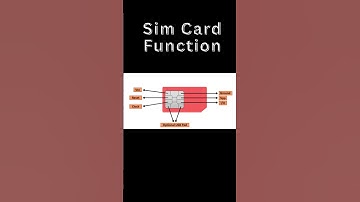 How Sim Casd Work #shorts