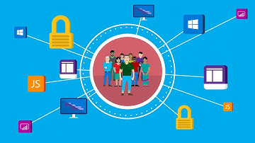 Upload Visual Studio 2019 Project to Azure DevOps in Windows OS