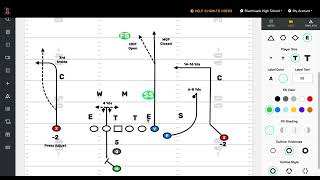 FirstDown PlayBook Teaches The Dagger Concept