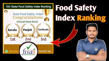 Food Safety Index 2023