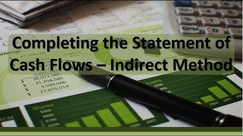Cash Flows: Completing the Statement of Cash Flows – Indirect Method