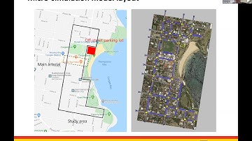UNSW rCITI webinar on macroscopic modelling of parking with MFD/NFD