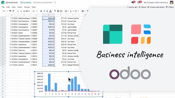 Odoo BI - Spreadsheet and Dashboard for efficient reporting